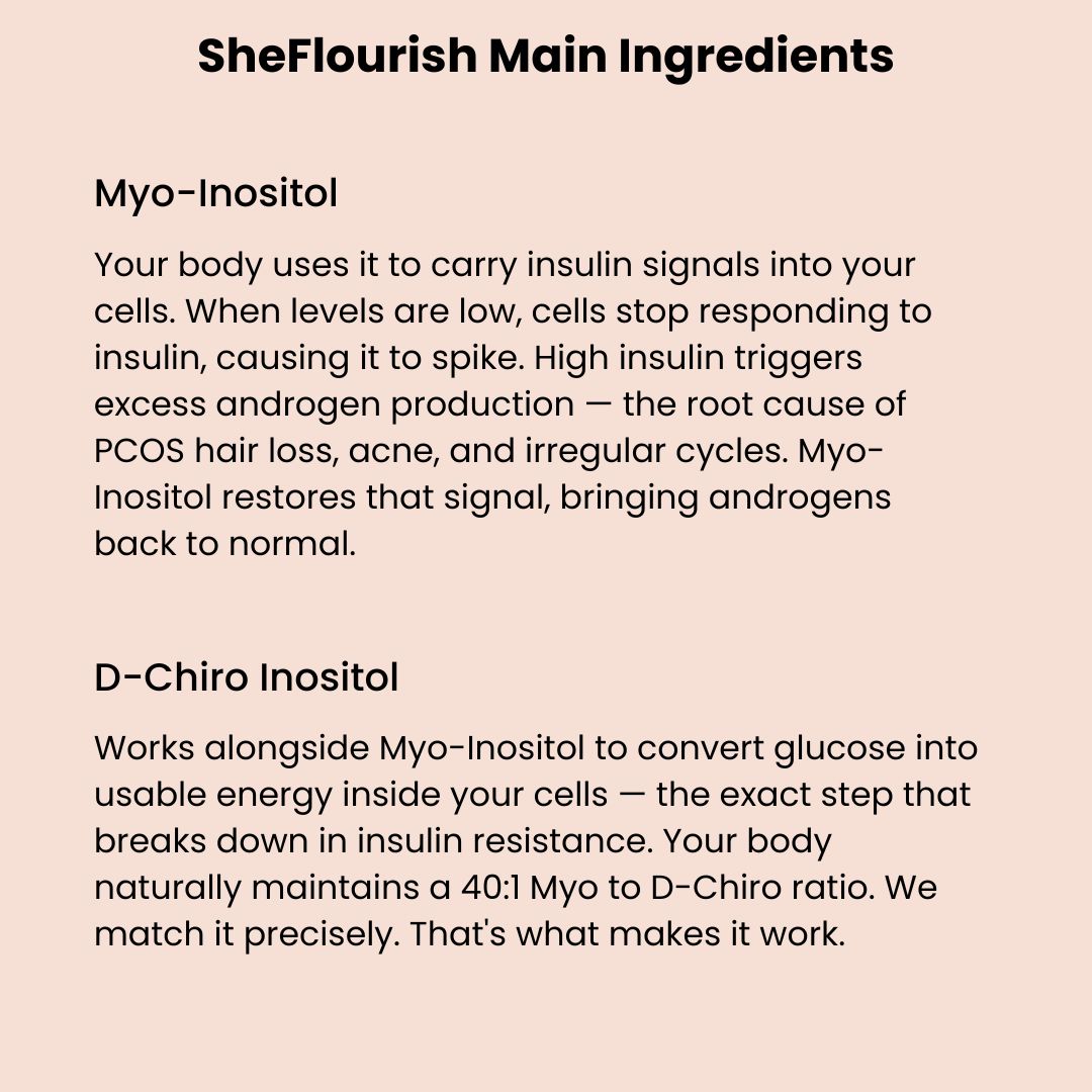 SheFlourish | Myo & D-Chiro Inositol | The Only Formula Designed To Fix The Real Root Cause Behind PCOS  Hair Loss