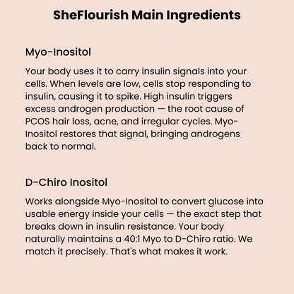 SheFlourish | Myo & D-Chiro Inositol | The Only Formula Designed To Fix The Real Root Cause Behind PCOS  Hair Loss
